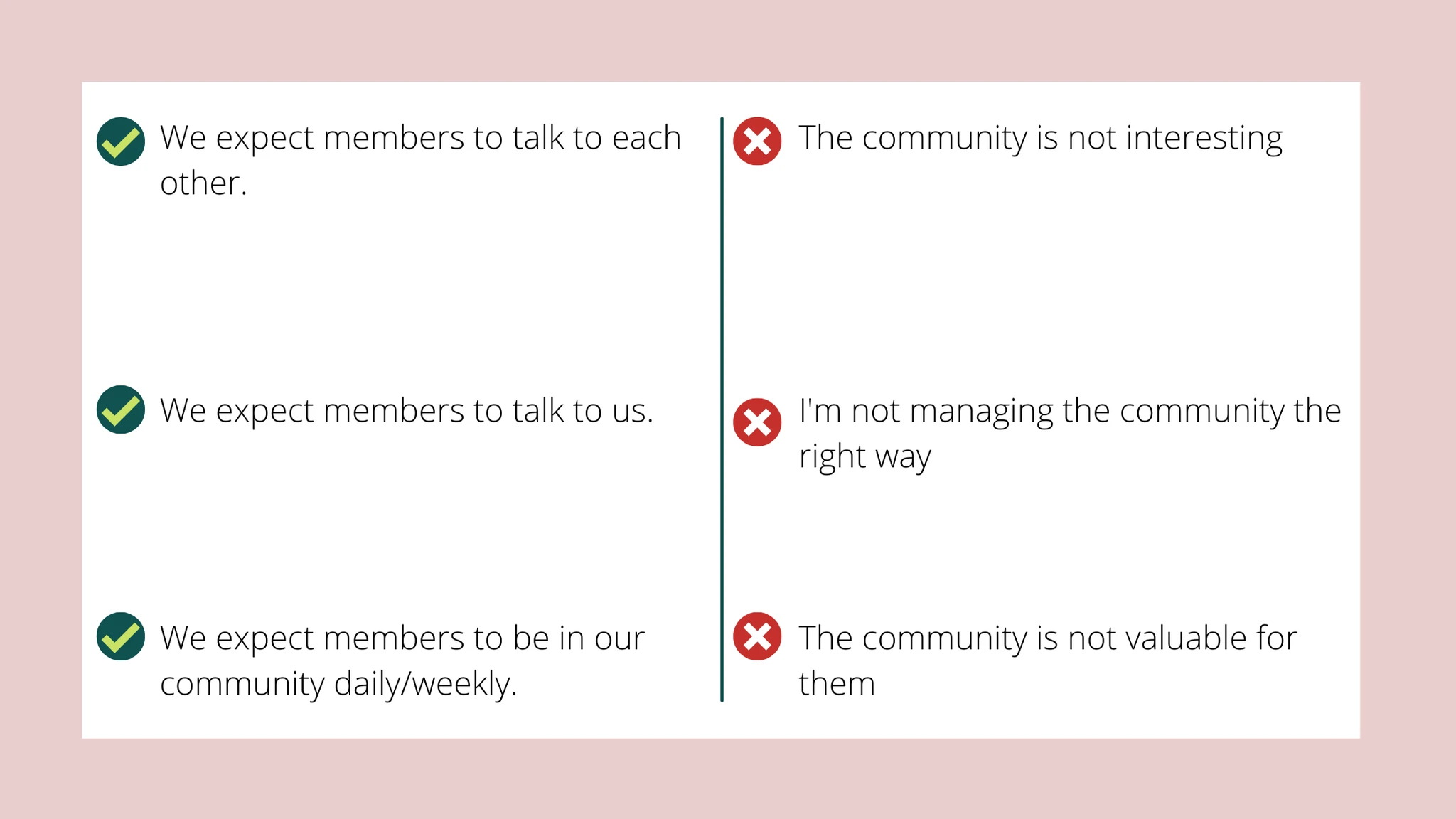 community engagement